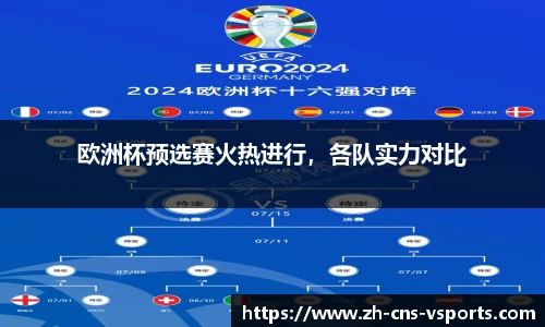 欧洲杯预选赛火热进行，各队实力对比