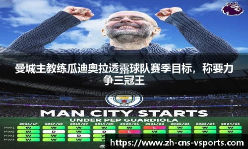 曼城主教练瓜迪奥拉透露球队赛季目标，称要力争三冠王